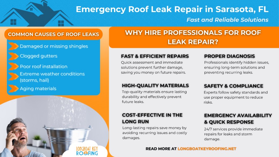 roof repair sarasota fl