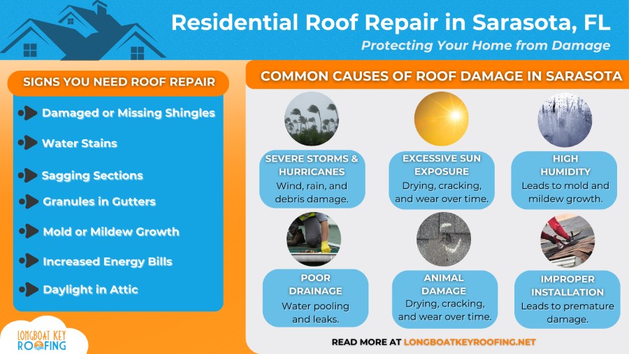 residential roof repair in sarasota